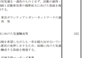 【画像】東京都が5億円かけたマッチングアプリで結婚したカップル数を大公開ｗｗｗｗｗｗ