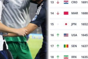 外国人「日本代表のFIFAランク15位は妥当なのか?」【海外の反応】