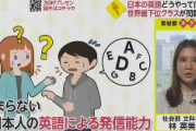 【教育】“世界最下位クラス”日本人の英語力向上へ、文部科学省が「アクションプラン」取りまとめ