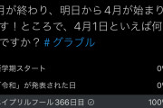 【グラブル】公式Twitterにて意味深なアンケートが投稿！今年のエイプリルフールもボーボボコラボフラグ…！？