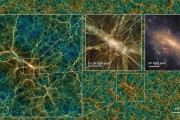 宇宙の構造をシミュレーションした世界最大の「模擬宇宙」を作成、100テラバイトの暗黒物質データを公開…千葉大！