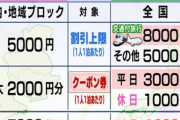 【悲報】京都に全国旅行支援で行こうと思ったらもう終わってたｗｗｗｗｗｗｗｗｗｗｗｗｗｗｗｗ