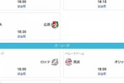 開幕戦　楽天vsロッテだけ16時開始←これ