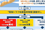 ■南海トラフ臨時情報■「巨大地震『注意』」を発表　少なくとも1週間程度　くるぞ・・・
