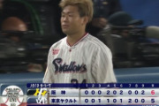 【試合結果】ヤクルト5－6阪神　塩見が攻守に活躍も9回に逆転許し6連敗…村上がマルチ！