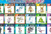 【画像】ここら辺のポケモンが好きな奴ｗｗｗｗ