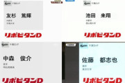 最近のロッテのドラフト2位一覧がこちら