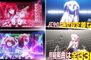 パチスロAngel beats!のスペック詳細が判明！AT中の上乗せは1/22で発生か