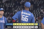 日ハムが15安打11得点でオリックスに大勝！万波3安打2HR5打点、清宮決勝打、吉田輝星プロ2勝目！