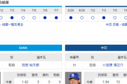 【実況】 7/9 中日vsDeNA（横浜）17:45～ 先発:小笠原【中継：TBSチャンネル2 DAZN他】