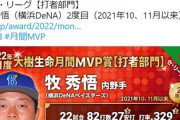 【妥当】月間MVP発表【牧秀悟】