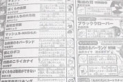 ジャンプ新連載「破壊神マグちゃん」、逝きそう…