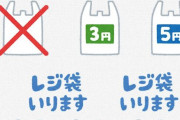 レジ袋有料化、プラごみ激減、絶大な効果 　うおおおおおおおおおおおおおおおおおおお