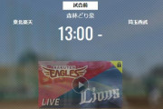 【試合実況】西武２軍スタメン 先発:本田（2021.3.31）