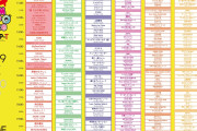 つばきファクトリー・BEYOOOOONDS・OCHA NORMA・ロージークロニクル「＠ JAM EXPO 2026 supported by UP-T」出演！