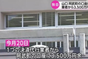 【山口・阿武町】決済代行業者の1つから町の口座に3500万円余 返還