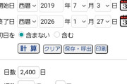 【速報】アンジュルム橋迫鈴さんのグループ在籍日数が『2,400日』に到達！