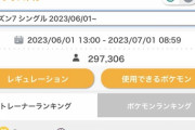 【ポケモンSV】ランクマ対戦の激しい人口減少、剣盾と比べても減少速度が激しい…何故