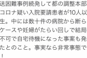 【悲報】東京、医療崩壊！？