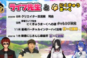 伊東ライフ先生、肉球マーク戻ったのあんまり嬉しくなさそう『たかちゃん煽り散らかしてて草』【Vtuber】
