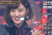 12/23TBS系CDTVスペシャル！クリスマス音楽祭2019