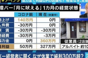 【朗報】知り合いの焼き鳥屋オーナー、寝てるだけで月収500万ｗｗｗｗｗｗｗｗｗｗｗｗｗ