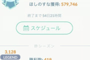 【ポケモンGO】対戦数500回でレジェンド達成！今期、この時期にレジェンド達成は真の猛者