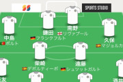 【朗報】サッカー日本代表、現状のスタメンｗｗｗｗｗｗ