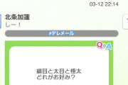 【悲報】北条加蓮さん、シャニマス公式みたいなことをやる