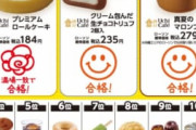 超一流スイーツ職人「ローソンのデザートを食べて評価するの？別にいいけど……」