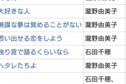 【STU48】乃木坂46・日向坂46・櫻坂46 ←新センター、STU48の歴代センターをご覧ください【10thシングルセンターは？】