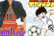 バスケ漫画のNo.1←スラムダンク　サッカー漫画のNo.1←キャプテン翼　野球漫画のNo.1←？？？