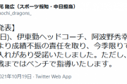 中日、伊東ヘッドコーチと阿波野投手コーチが退団