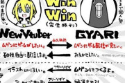 Vtuber GYARIのとこはこの優良っぷりだぞ？これで契約違反ってまじで磁富モノエ何シたんだ？←犯罪レベルなことじゃねｗｗｗ
