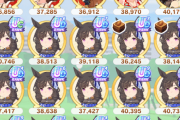 【ウマ娘】どうしたらUD9とかつくれるんですかね？
