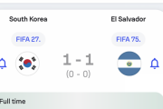 韓国代表さん、エルサルバドル代表とドローwww