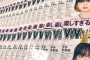 話題を集めた平手友梨奈表紙『ViVi』9月号超激レア応募者プレゼント「てちが書いたてち」無事当選者のもとに着弾