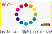 数字の「８」って何色や？