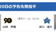 DeNA浜口遥大が20日第5戦先発「腹くくって腕振るしかない」