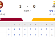 【3-0】ホークス負け