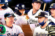 ヤクルトとオリックスって最下位の翌年に優勝したけど