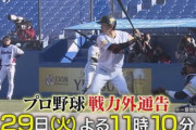 【TBS】戦力外通告クビを宣告された男達、とんでもない時間に放送してしまう