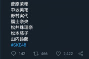 【悲報】SKE48惣田紗莉渚さん、松井珠理奈さんに「Jファミリー」加入申請するもスルーされてしまうｗｗｗ