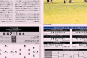 【悲報】サッカーアジア大会…前回5年前の日本代表メンバーｗｗｗｗｗ
