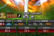 【プロスピA】秋吉がここまで強いのは今年までやろな…