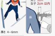 スキージャンプのスーツ測定、なんかおかしい
