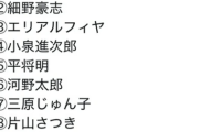 参政党・神谷さん「この10人が参政党がロシアスパイだと言ってる国会議員です」