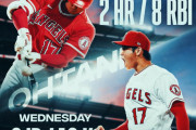 大谷翔平が8打点＆13Kで史上初の快挙、野球ファン大騒ぎ(海外の反応)