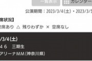 【乃46】妹分の櫻坂3期生(笑)のお見立て会が開演2日前なのにまだ販売中