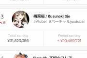 オタクがみんなVtuberにハマってる理由